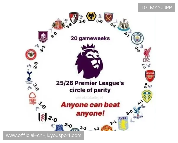 英超逆转大战不断，争冠悬念持续升温！，英超转会传闻