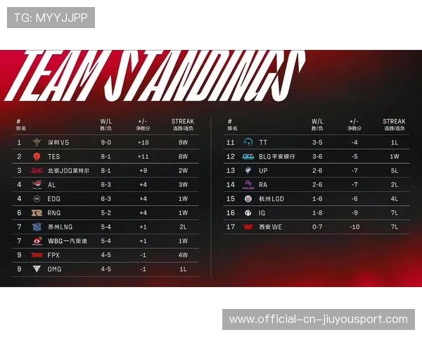 黑马战队战术揭秘，如何赢得胜利