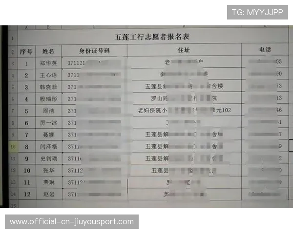 主办方赛事志愿者紧急联络名单与最近医院定位服务,志愿者名单公布